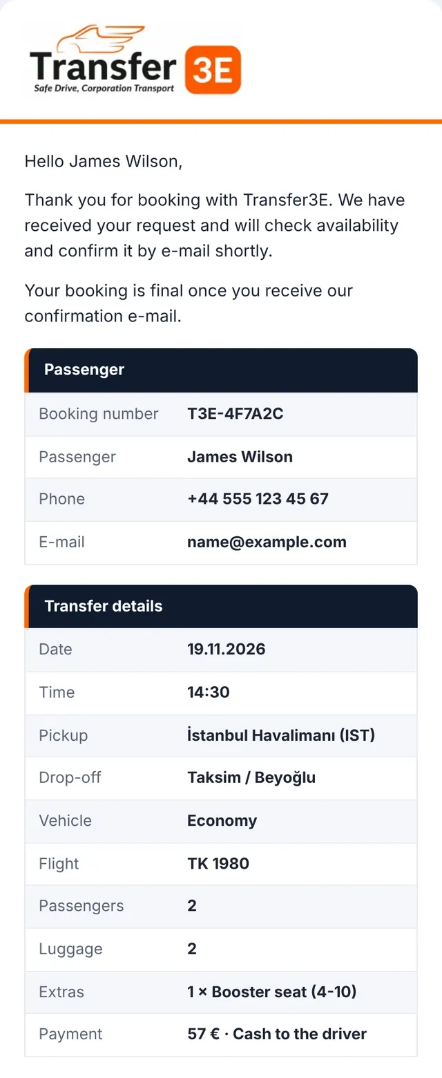Example e-mail: E-mail 1: we have your request
