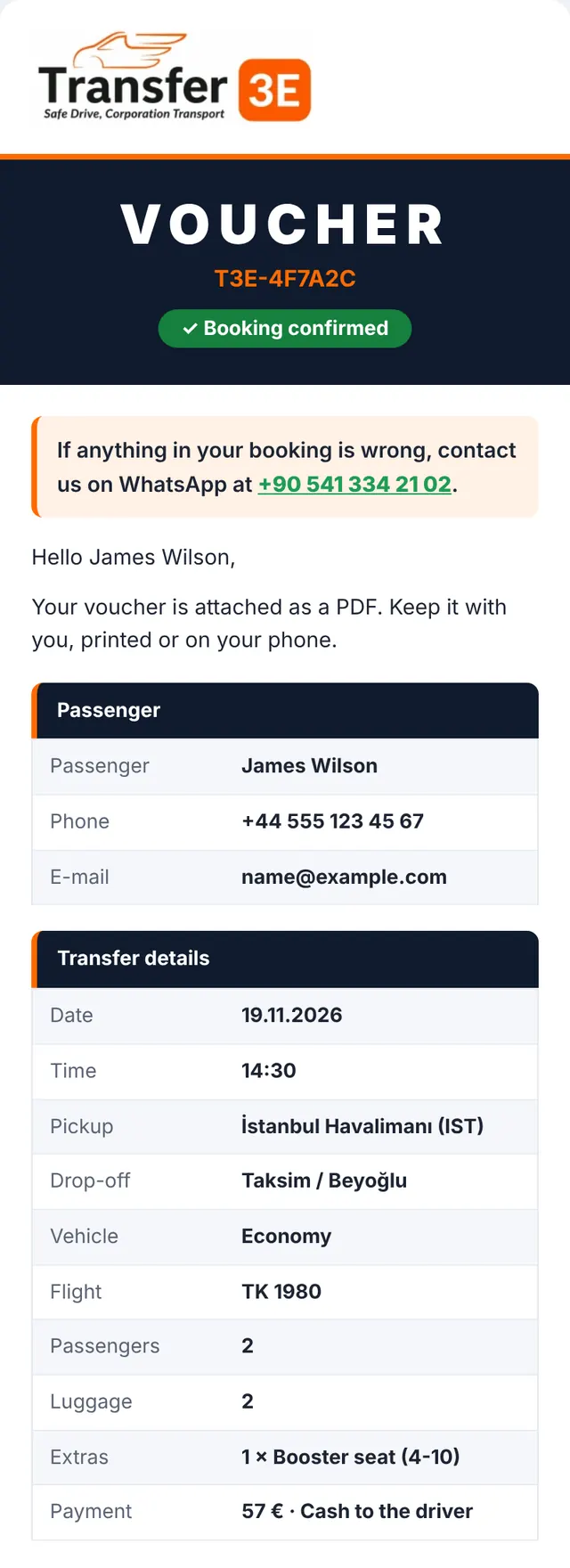 Example e-mail: E-mail 2: booking confirmed, with your voucher